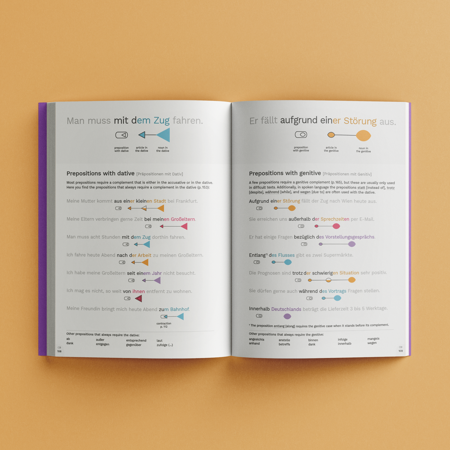Dieses kleine Buch ist für dich (ENGLISH) *PREORDER*
