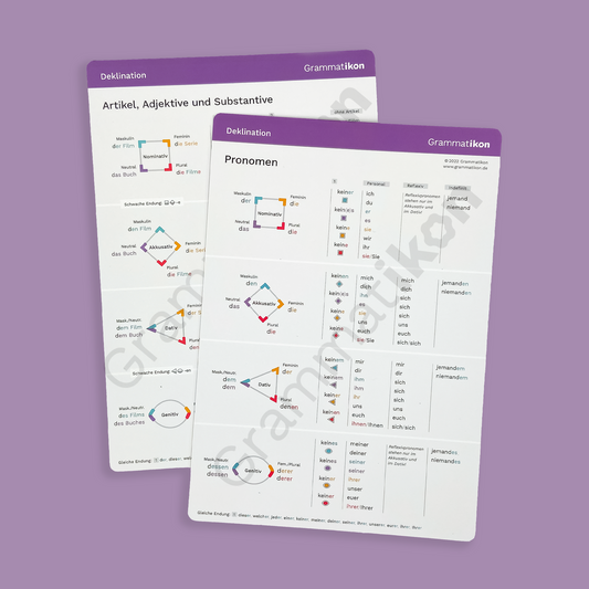Deklinationen Übersicht