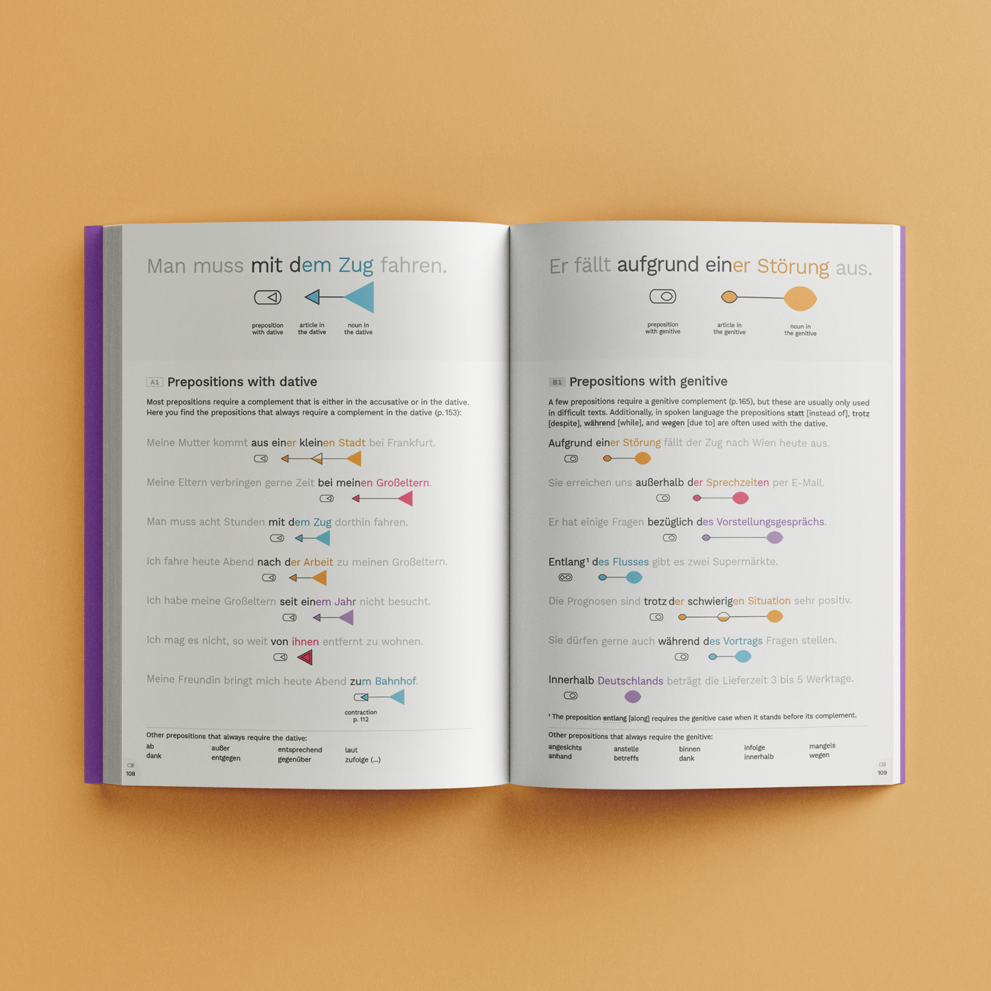 Dieses kleine Buch ist für dich (ENGLISH) *PREORDER*