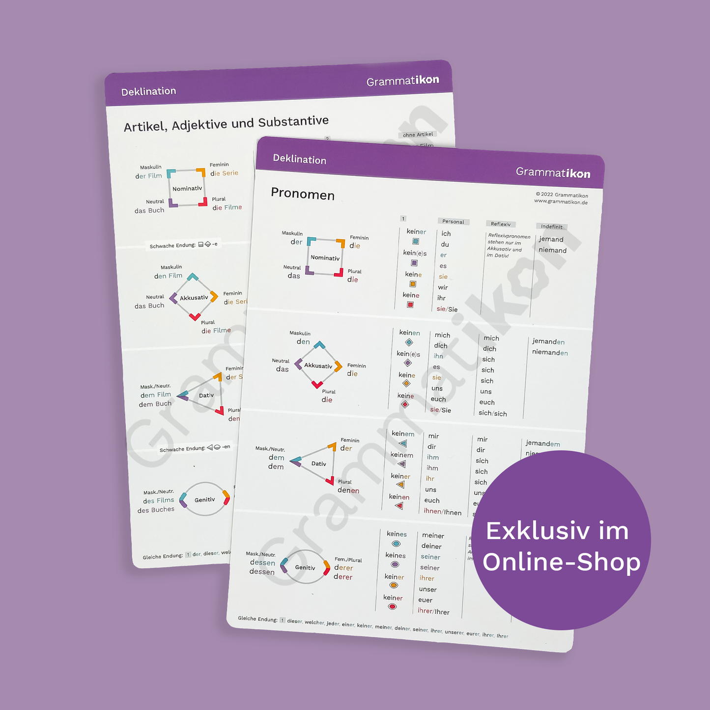 Deklinationen Übersicht